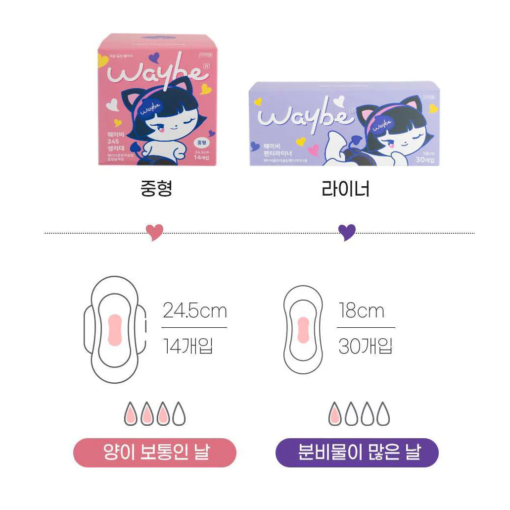 Waybe Pads with wings 14p | Long Panty Liners 30p - Image 2